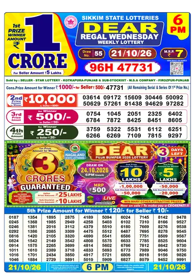 Nagaland State Lottery 6:00 PM Result 21 Oct 2026