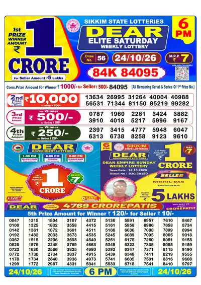 Nagaland State Lottery 6:00 PM Result 24 Oct 2026