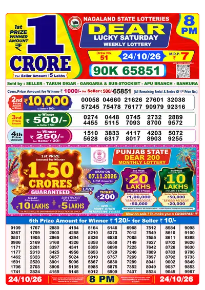 Nagaland State Lottery 8:00 PM Result 24 Oct 2026