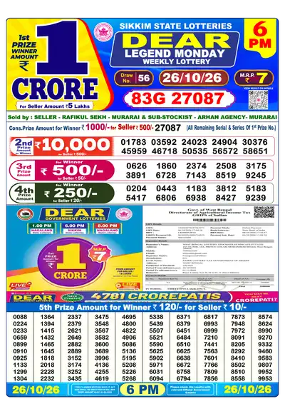 Nagaland State Lottery 6:00 PM Result 26 Oct 2026