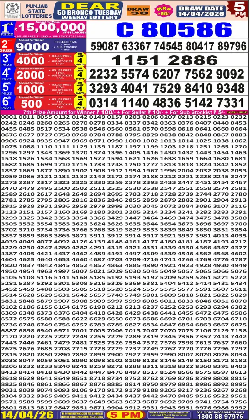 Punjab State Lottery Dear 50 Bronco Result 14 April 2026