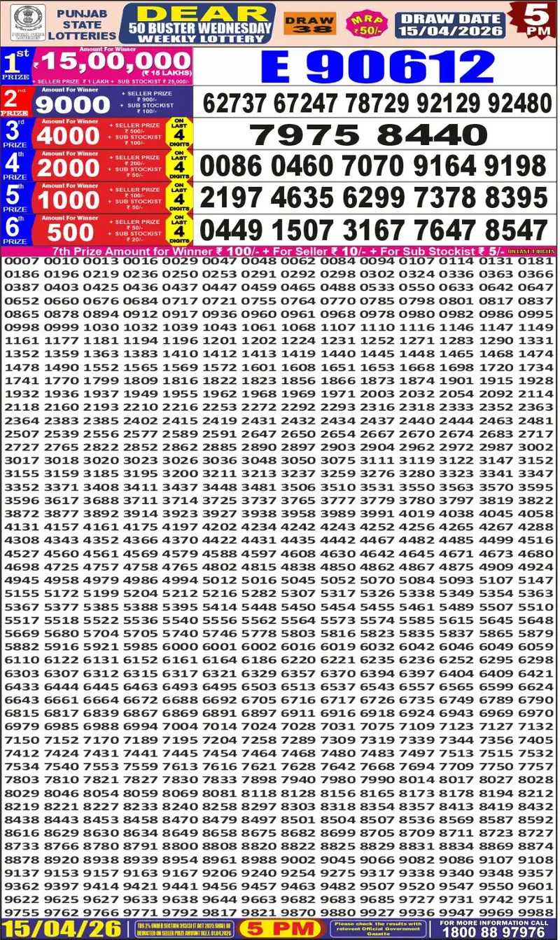 Punjab State Lottery Dear 50 Buster Result 15 April 2026