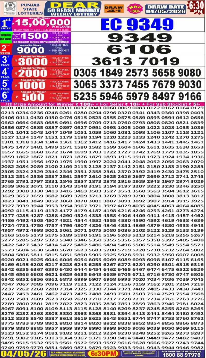 Punjab State Lottery Dear 50 Beast Result 04 May 2026