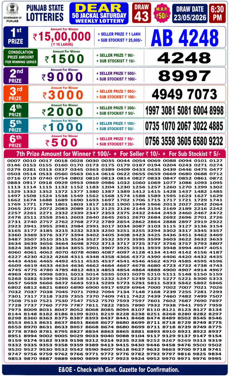 Punjab State Lottery Dear 50 Jackal Result 23 May 2026
