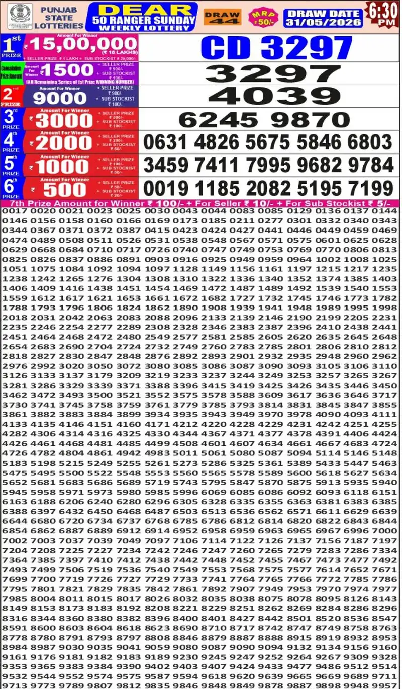 Punjab State Lottery Dear 50 Ranger Result 31 May 2026