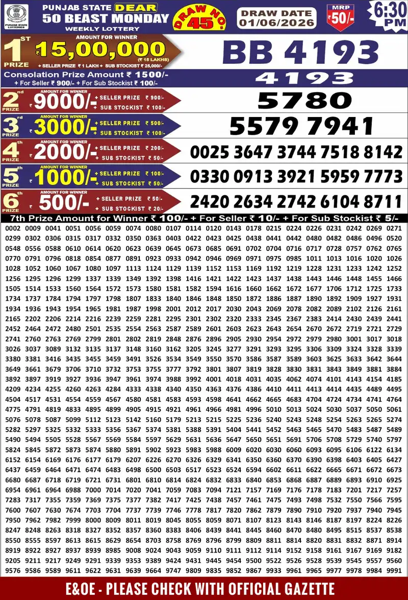 Punjab State Lottery Dear 50 Beast Result 01 June 2026