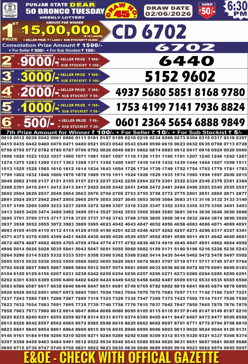 Punjab State Lottery Dear 50 Bronco Result 02 June 2026