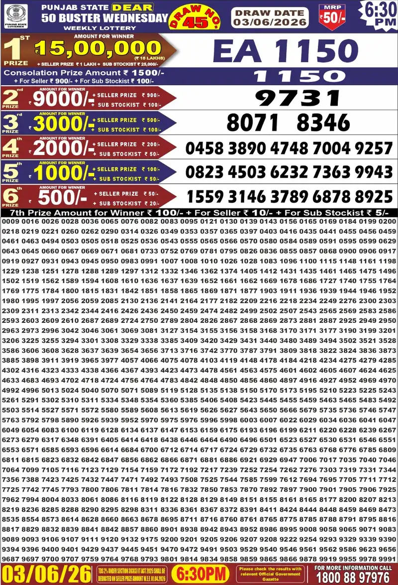 Punjab State Lottery Dear 50 Buster Result 03 June 2026