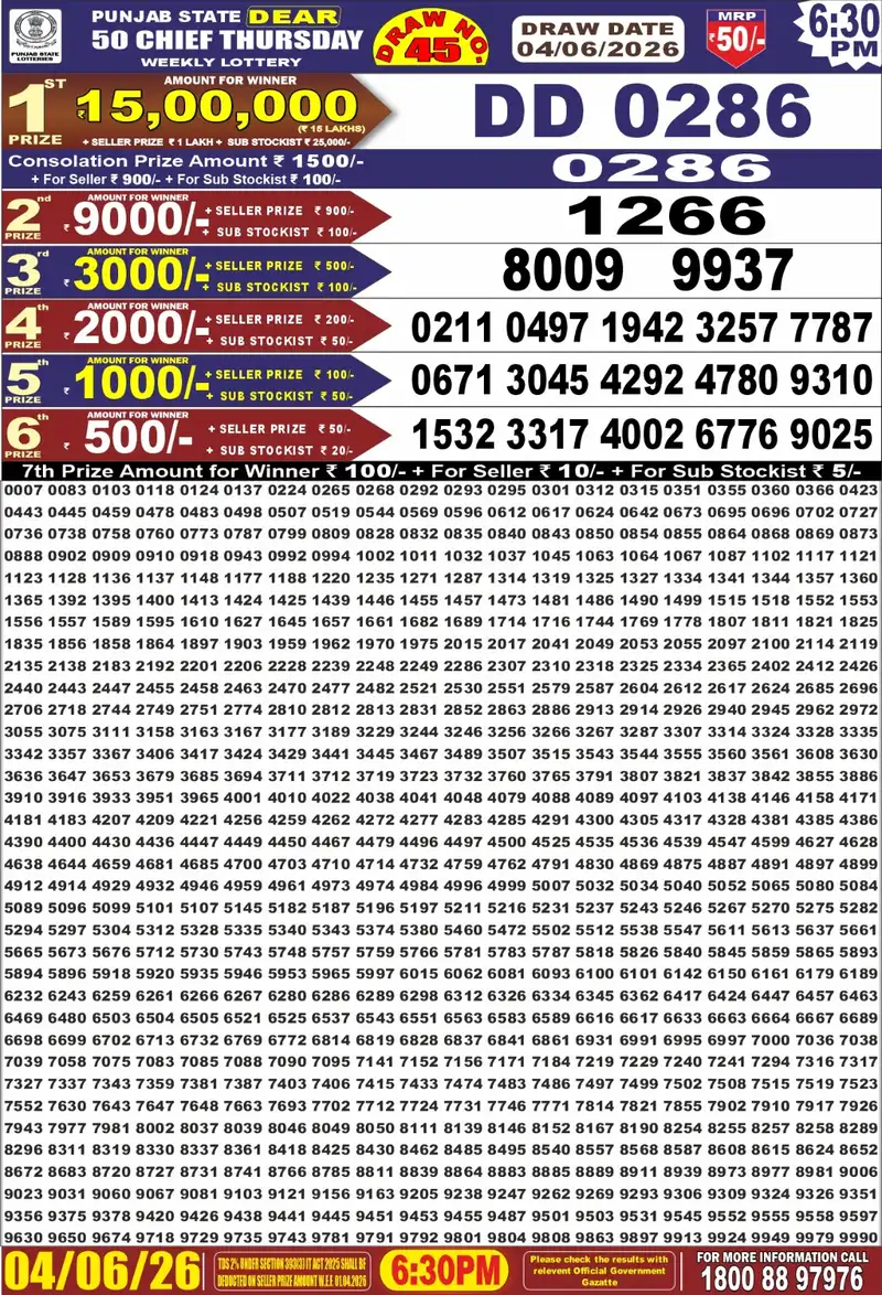 Punjab State Lottery Dear 50 Chief Result 04 June 2026