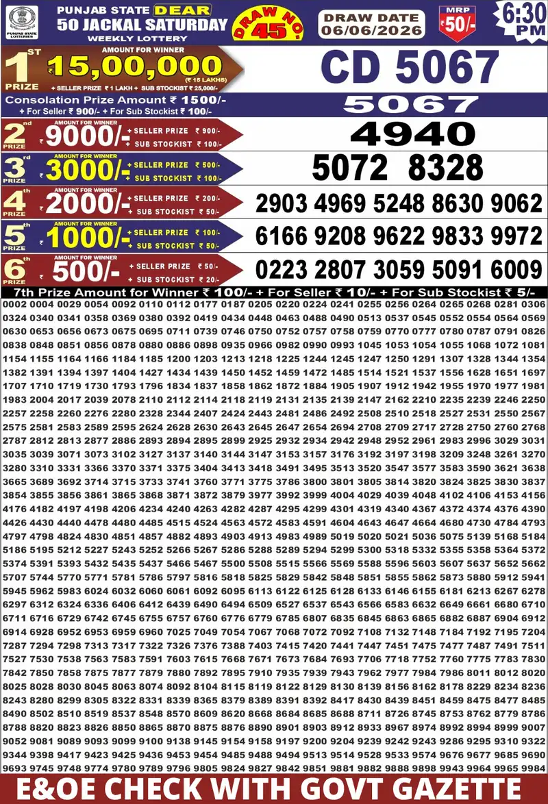 Punjab State Lottery Dear 50 Jackal Result 06 June 2026