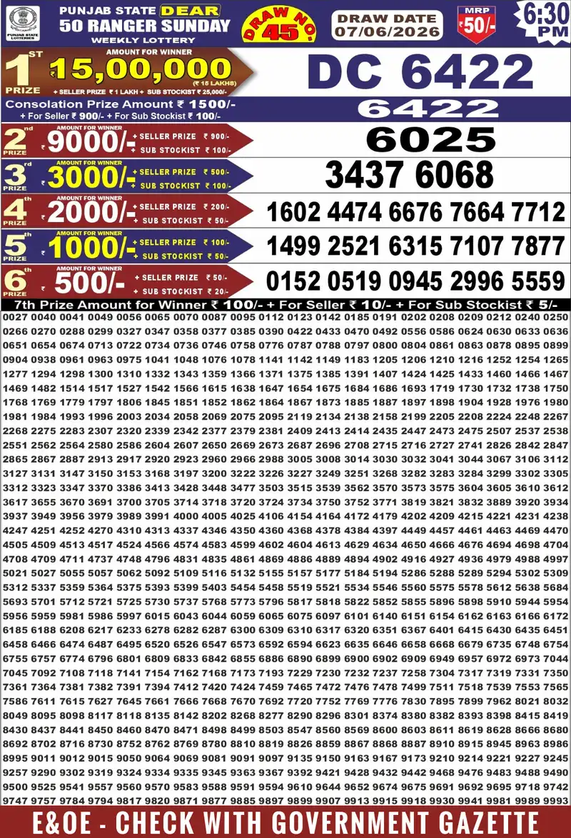 Punjab State Lottery Dear 50 Ranger Result 07 June 2026