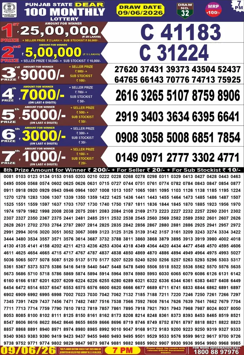Punjab state dear 100 Monthly Result 09/06/26 Result 09 June 2026