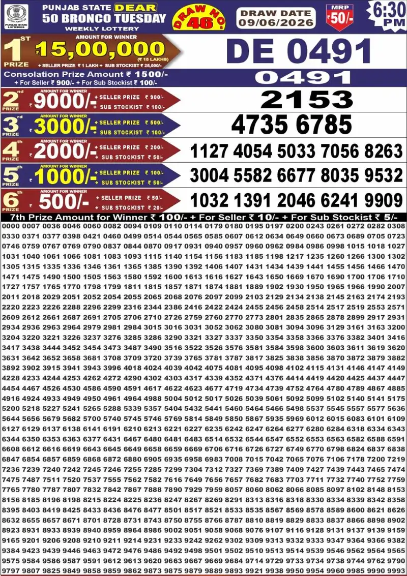 Punjab State Lottery Dear 50 Bronco Result 09 June 2026