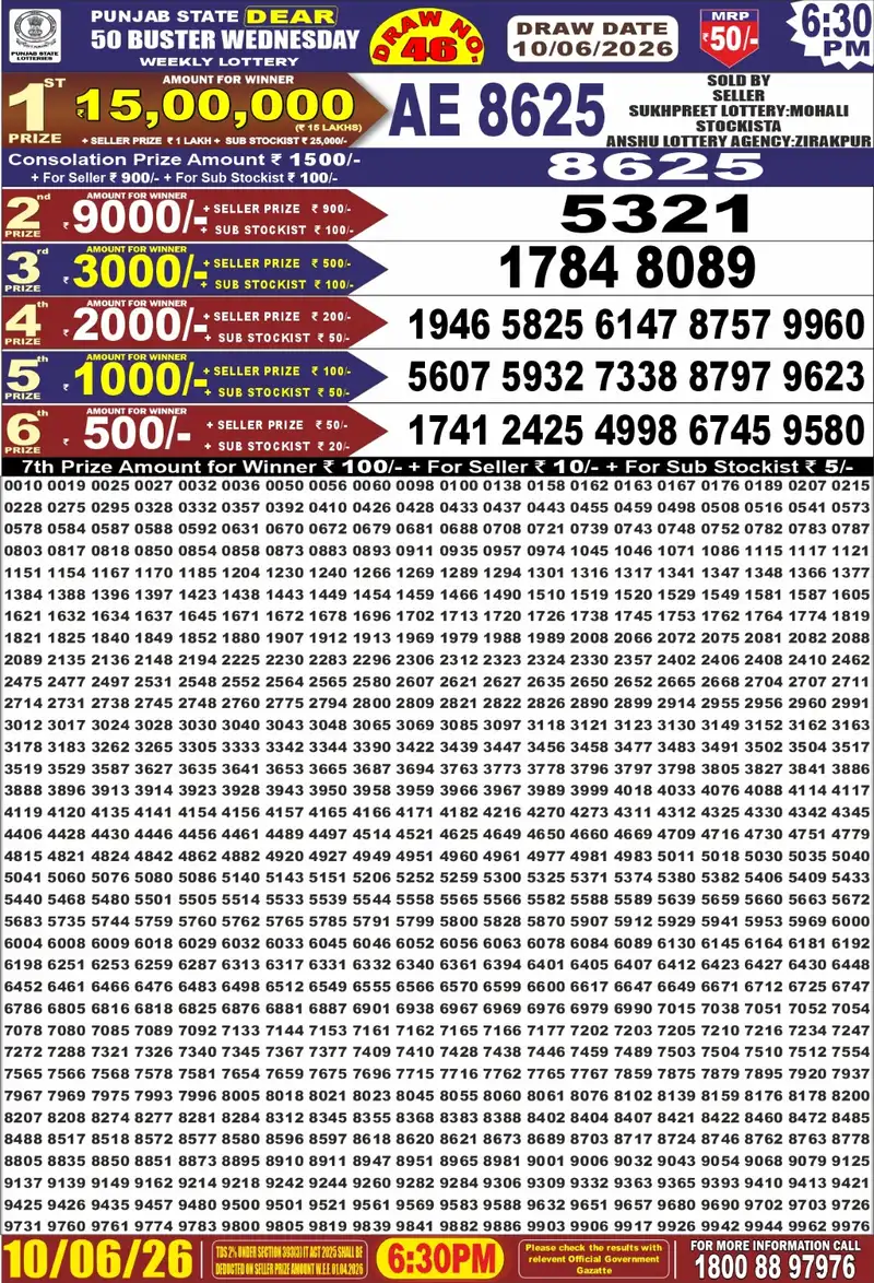 Punjab State Lottery Dear 50 Buster Result 10 June 2026