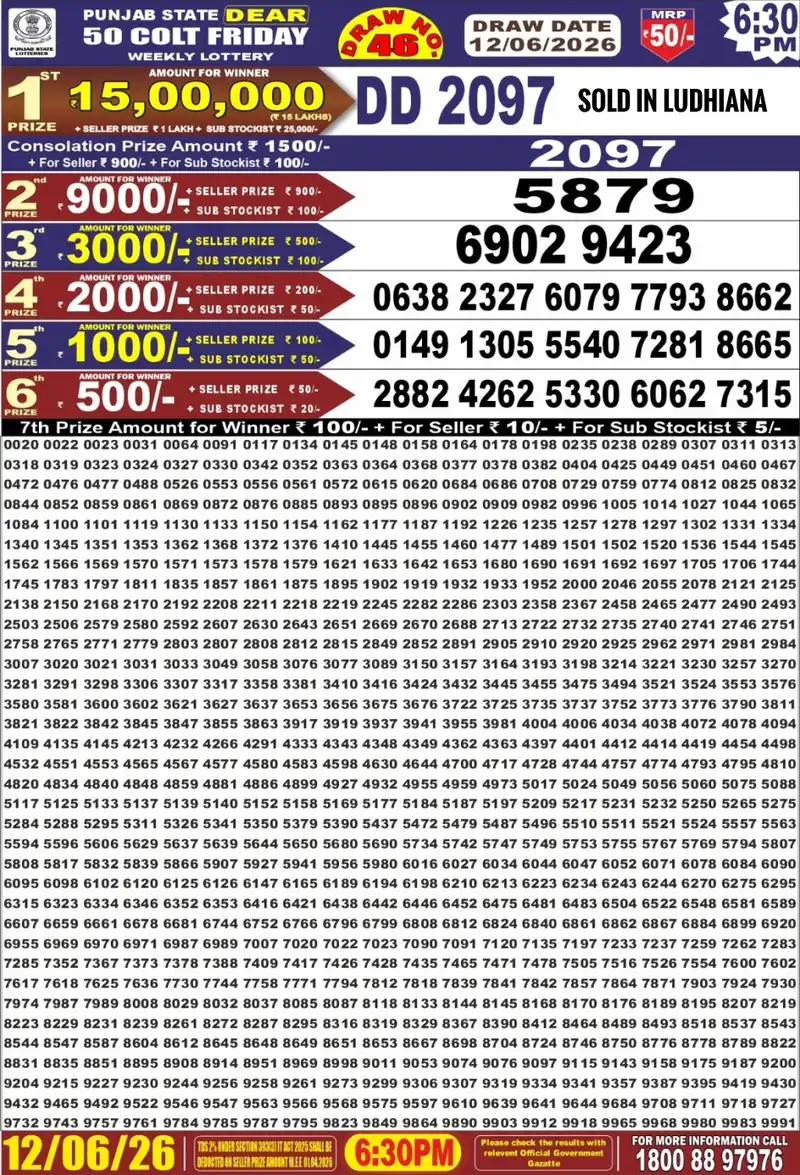 Punjab State Lottery Dear 50 Colt Result 12 June 2026