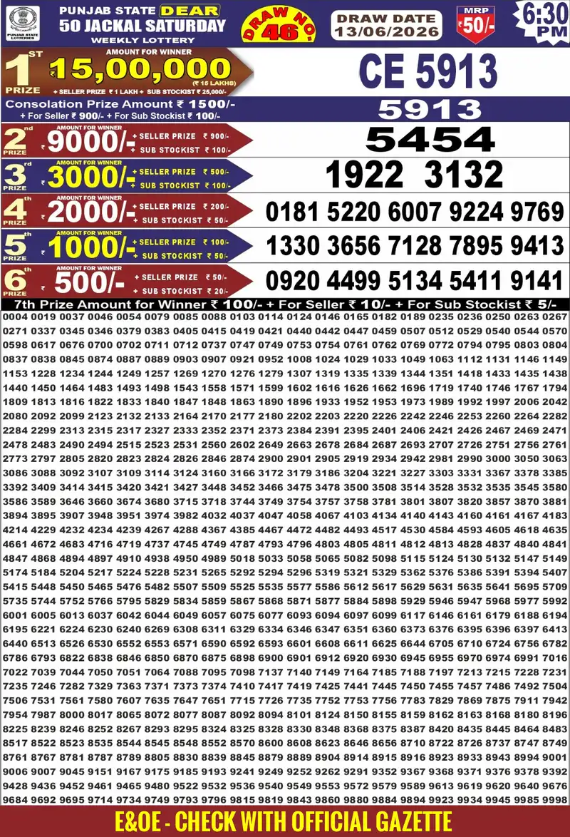 Punjab State Lottery Dear 50 Jackal Result 13 June 2026
