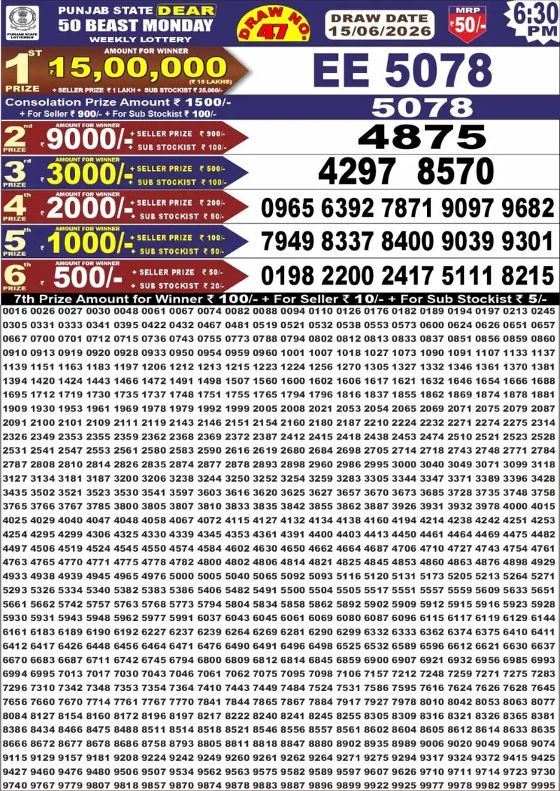 Punjab State Lottery Dear 50 Beast Result 15 June 2026