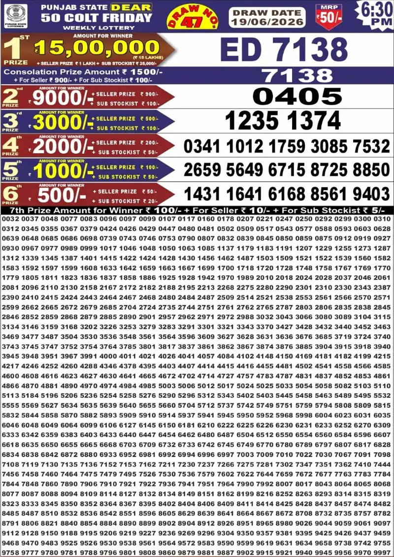 Punjab State Lottery Dear 50 Colt Result 19 June 2026