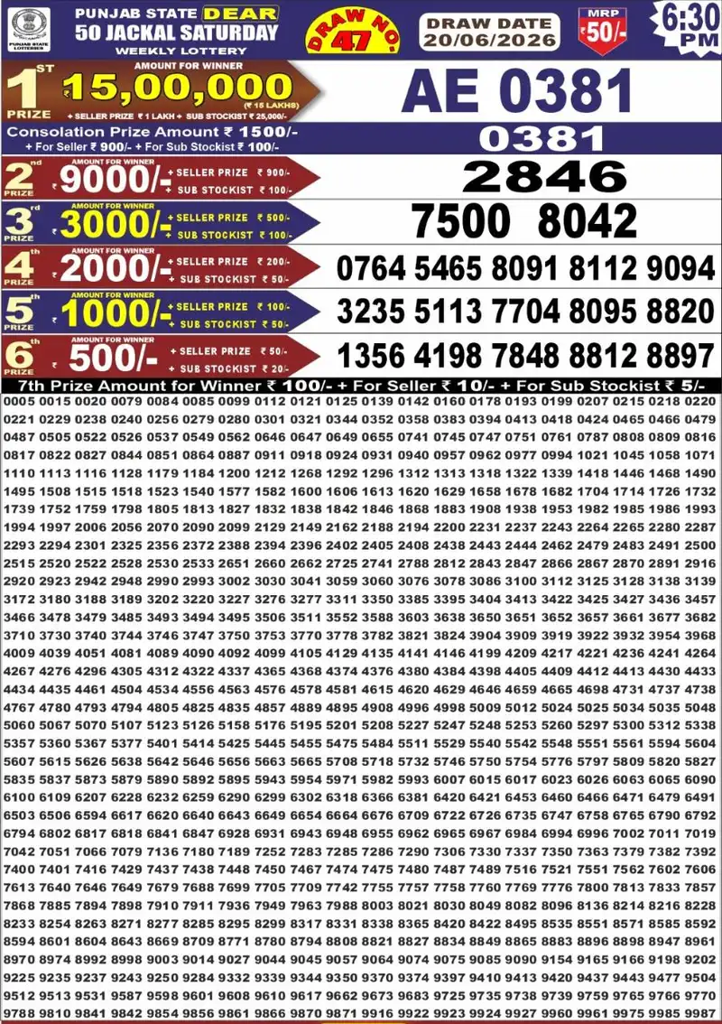 Punjab State Lottery Dear 50 Jackal Result 20 June 2026