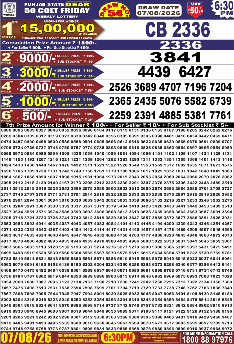 Punjab State Lottery Dear 50 Colt Result 07 August 2026
