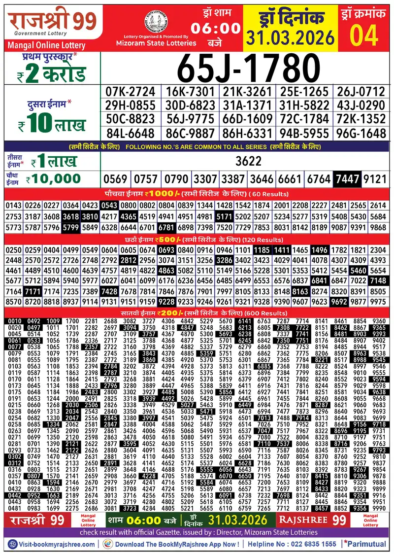 Rajshree 99 Result 31 March 2026