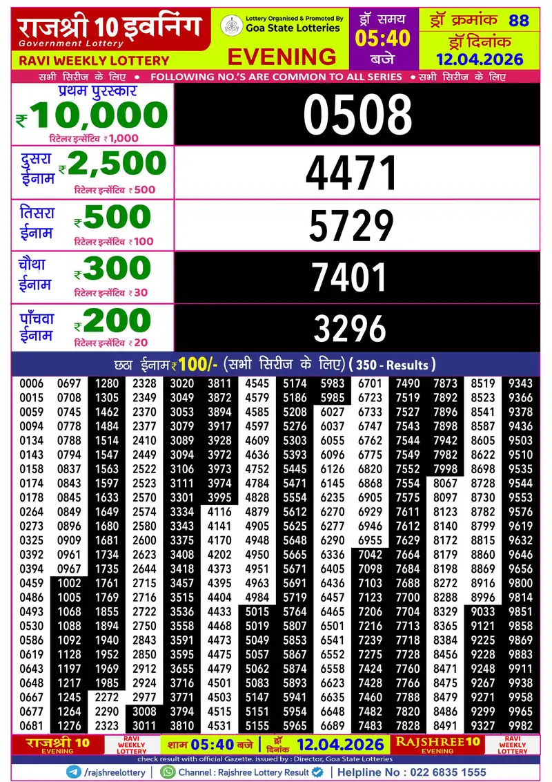 RAJSHREE 10 EVENING RAVI WEEKLY LOTTERY Result 12 April 2026