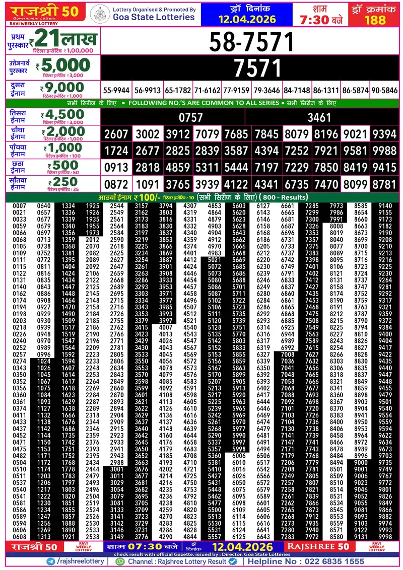 RAJSHREE 50 RAVI WEEKLY LOTTERY Result 12 April 2026