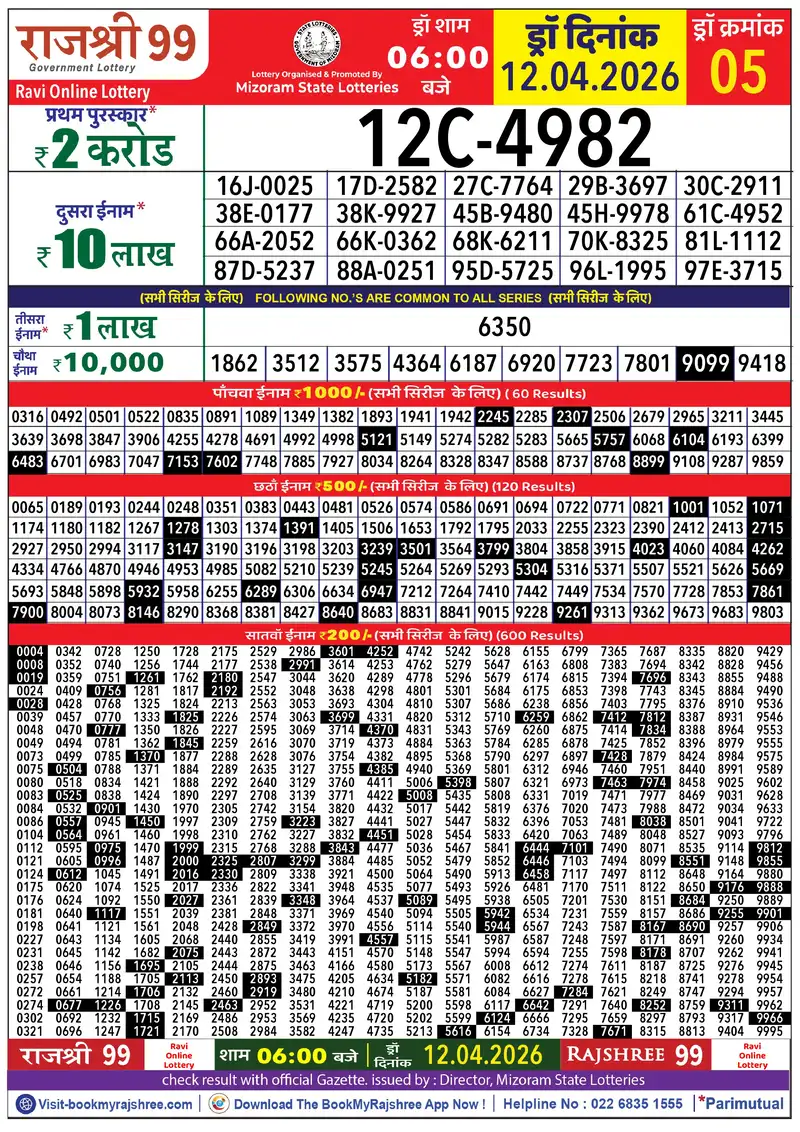 Rajshree 99 Result 12 April 2026