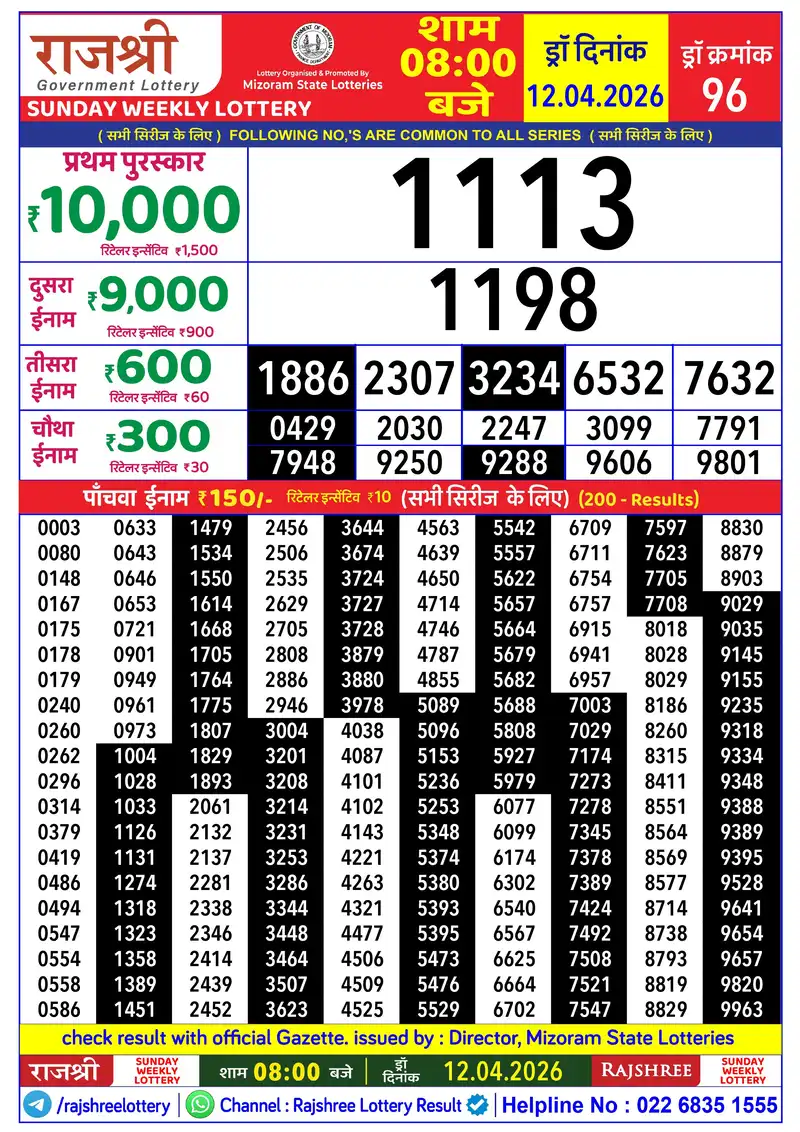 RAJSHREE SUNDAY WEEKLY LOTTERY Result 12 April 2026