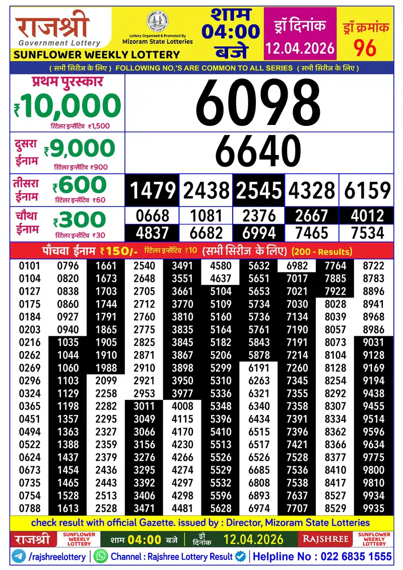 RAJSHREE SUNFLOWER WEEKLY LOTTERY Result 12 April 2026