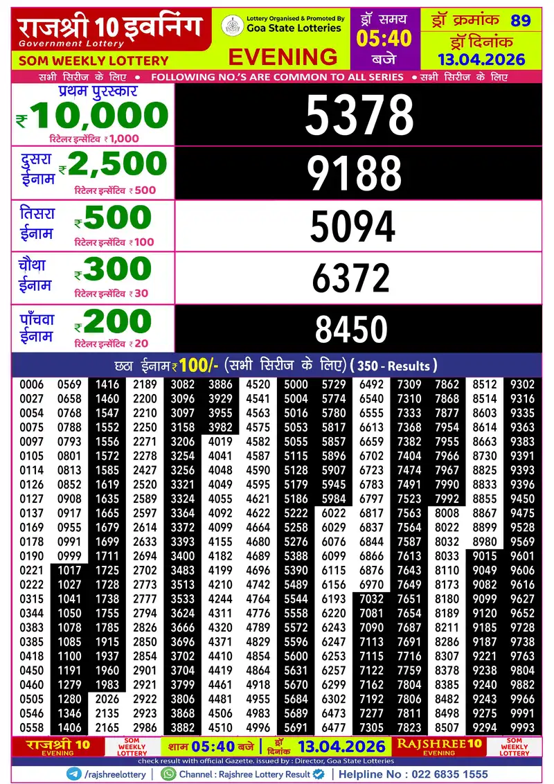 RAJSHREE 10 EVENING SOM WEEKLY LOTTERY Result 13 April 2026
