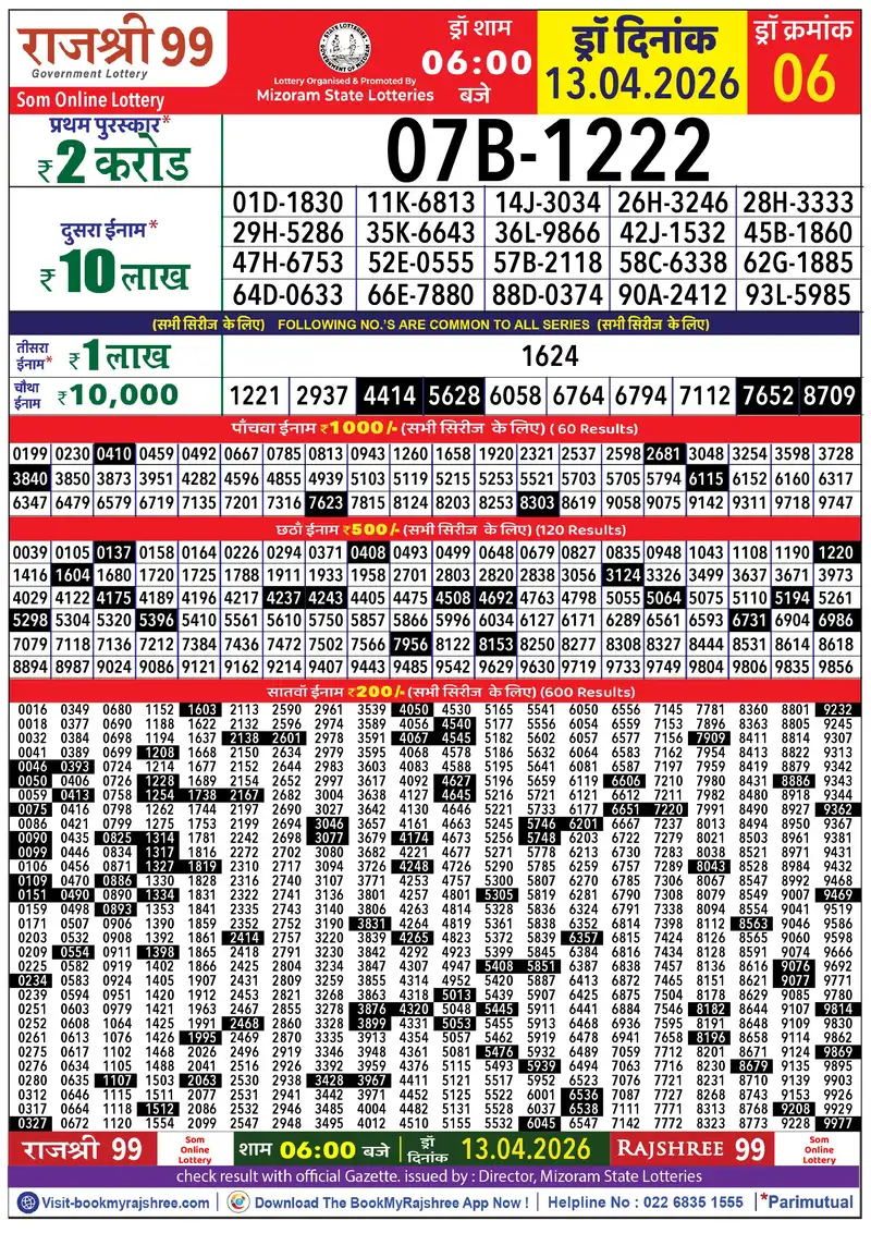 Rajshree 99 Result 13 April 2026