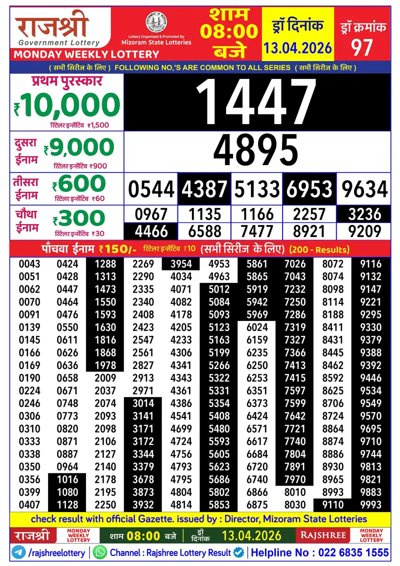 RAJSHREE MONDAY WEEKLY LOTTERY Result 13 April 2026