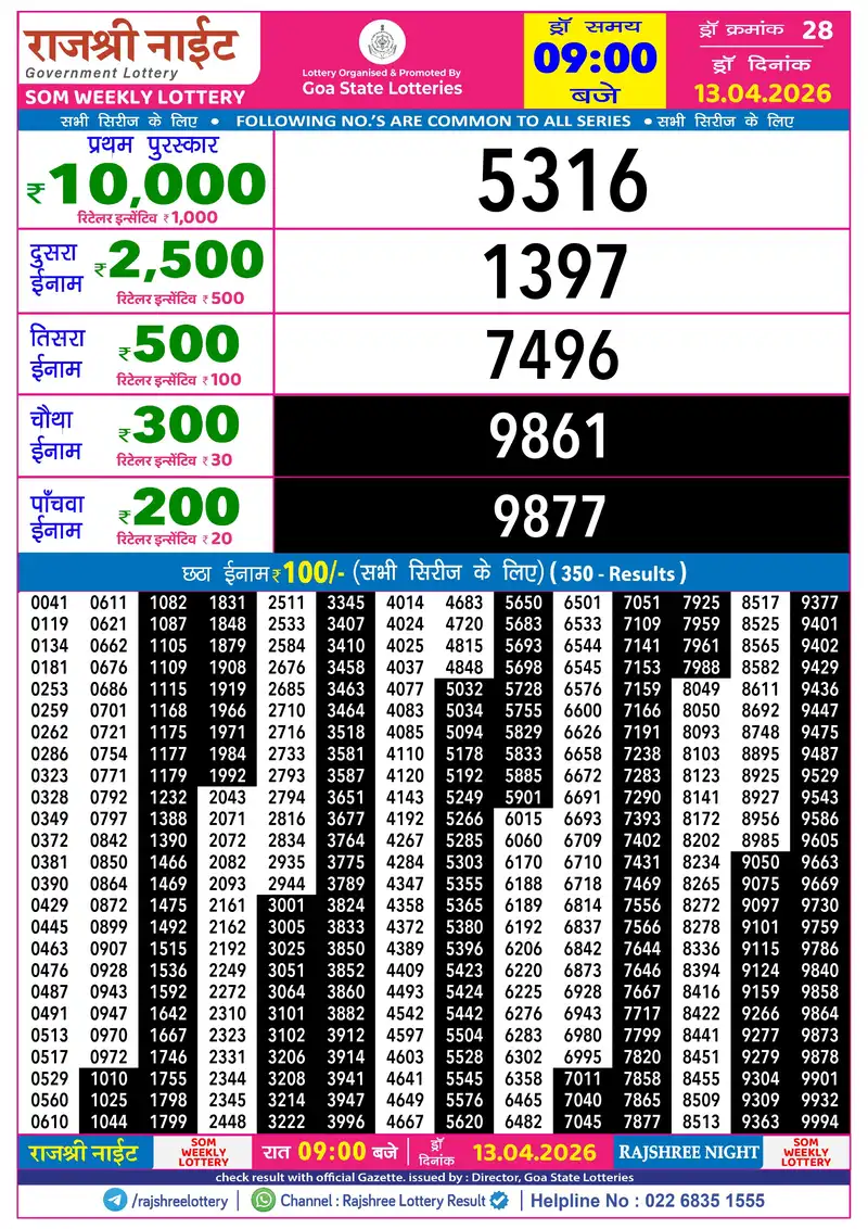 RAJSHREE NIGHT SOM WEEKLY LOTTERY Result 13 April 2026