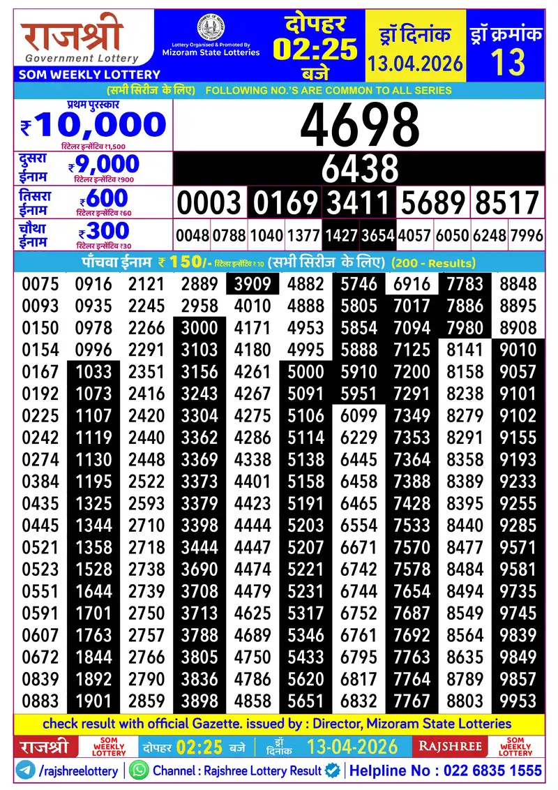 RAJSHREE SOM WEEKLY LOTTERY Result 13 April 2026