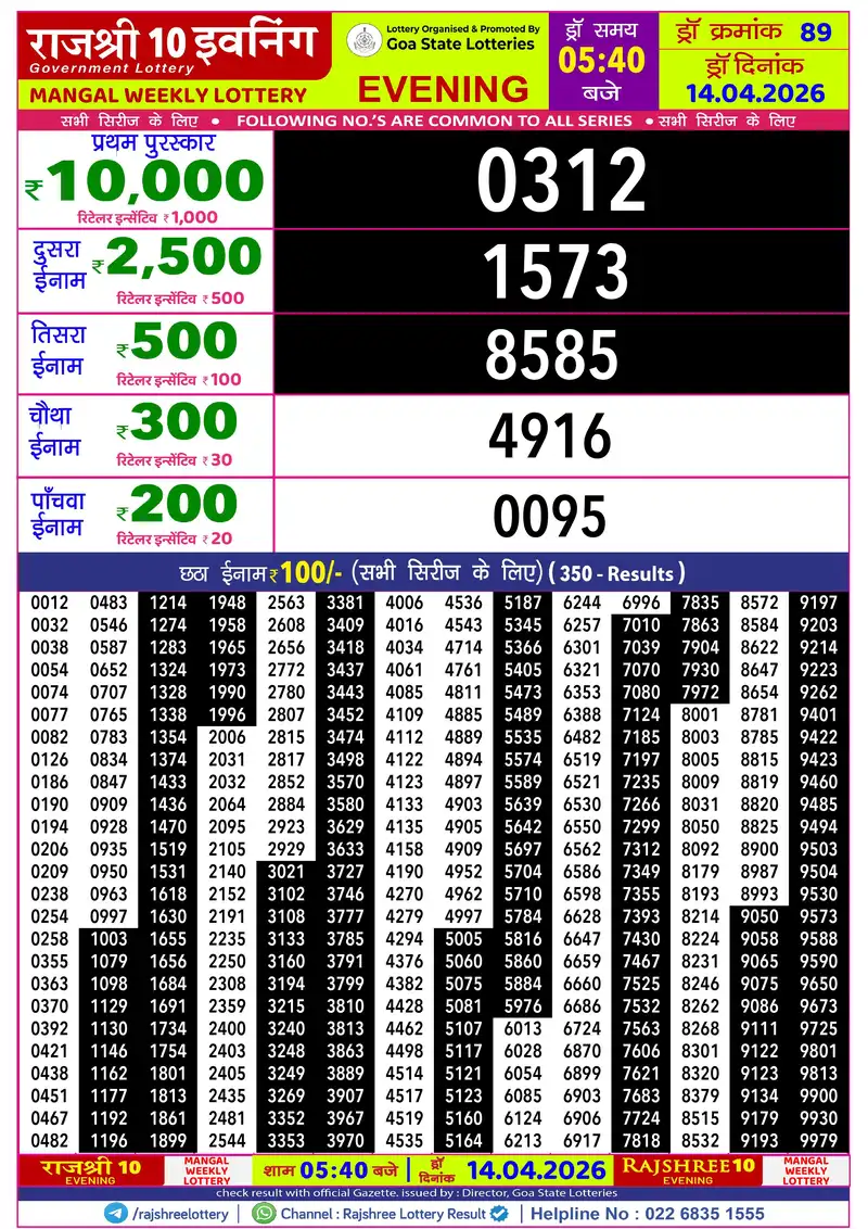 RAJSHREE 10 EVENING MANGAL WEEKLY LOTTERY Result 14 April 2026