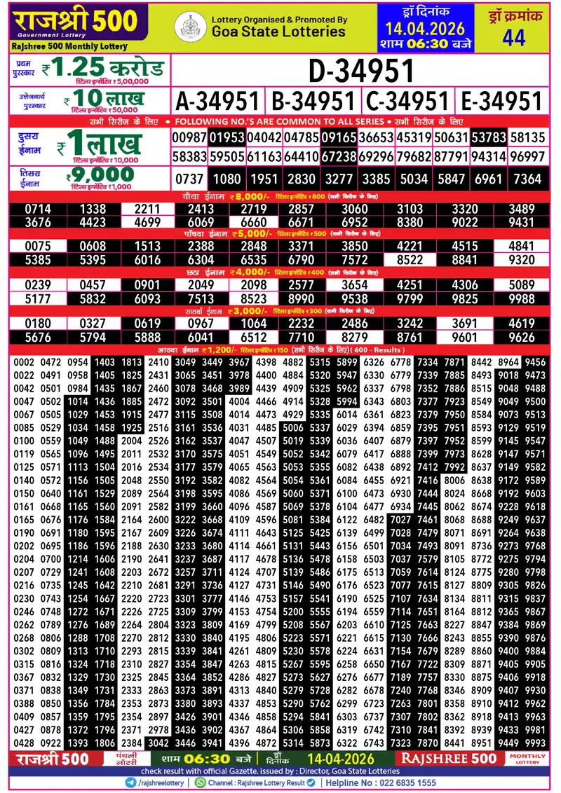 RAJSHREE 500 MONTHLY LOTTERY Result 14 April 2026