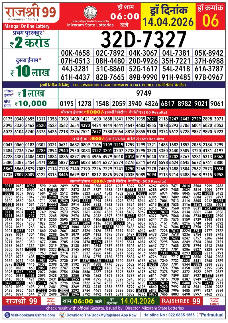 Rajshree 99 Result 14 April 2026