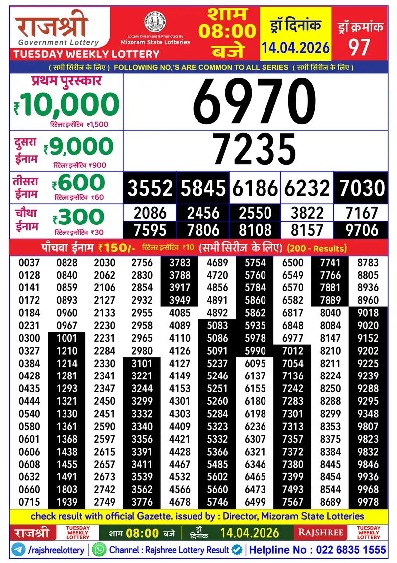 RAJSHREE TUESDAY WEEKLY LOTTERY Result 14 April 2026