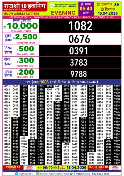 RAJSHREE 10 EVENING BUDH WEEKLY LOTTERY