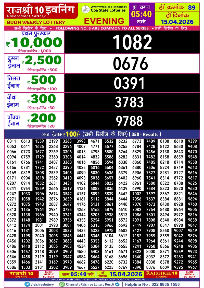 RAJSHREE 10 EVENING BUDH WEEKLY LOTTERY Result 15 April 2026