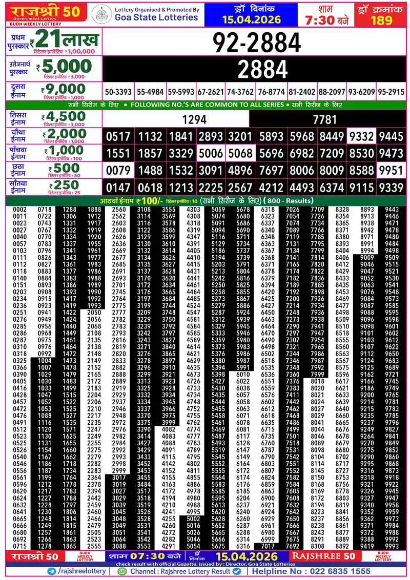 RAJSHREE 50 BUDH WEEKLY LOTTERY Result 15 April 2026