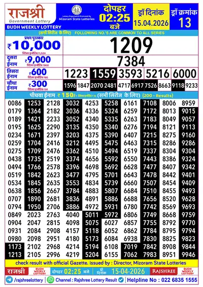 RAJSHREE BUDH WEEKLY LOTTERY