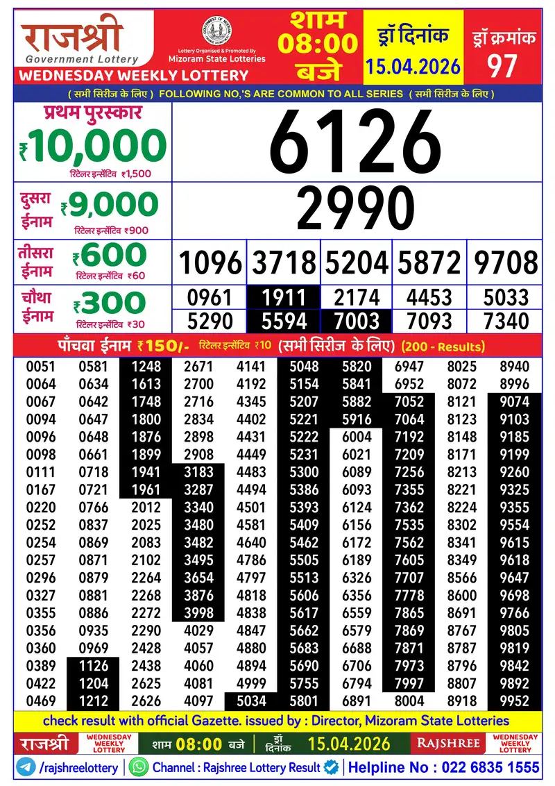RAJSHREE WEDNESDAY WEEKLY LOTTERY Result 15 April 2026