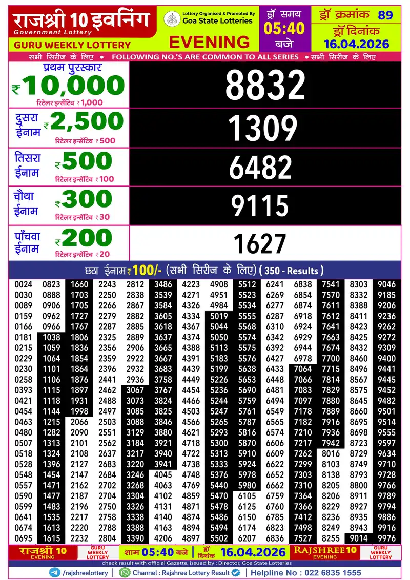 RAJSHREE 10 EVENING GURU WEEKLY LOTTERY Result 16 April 2026