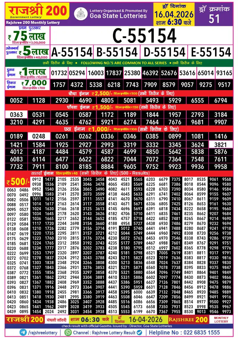RAJSHREE 200 MONTHLY LOTTERY Result 16 April 2026