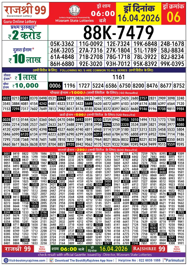 Rajshree 99 Result 16 April 2026