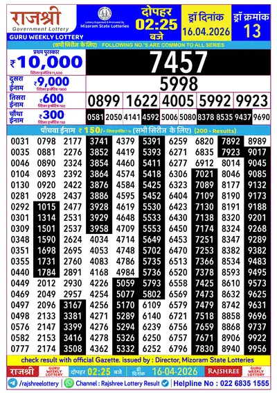 RAJSHREE GURU WEEKLY LOTTERY Result 16 April 2026