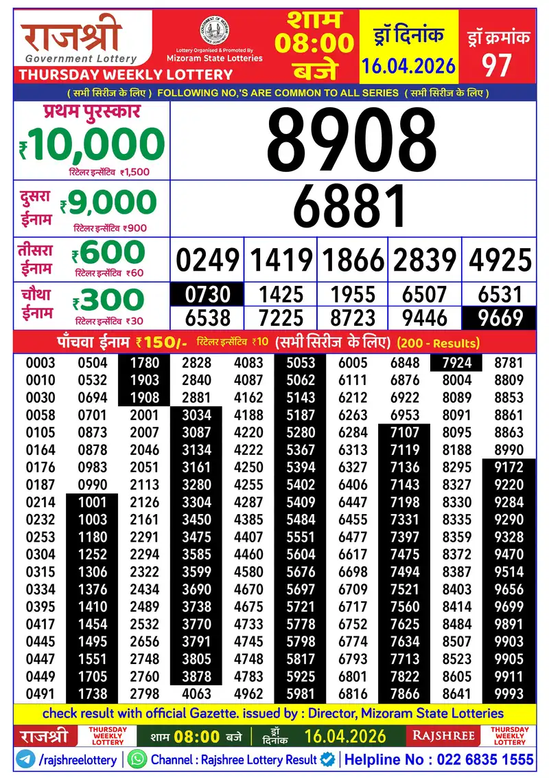 RAJSHREE THURSDAY WEEKLY LOTTERY Result 16 April 2026