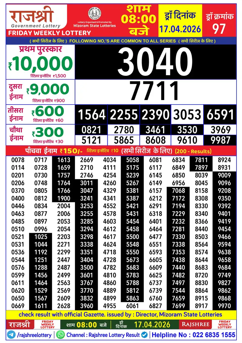 RAJSHREE FRIDAY WEEKLY LOTTERY Result 17 April 2026